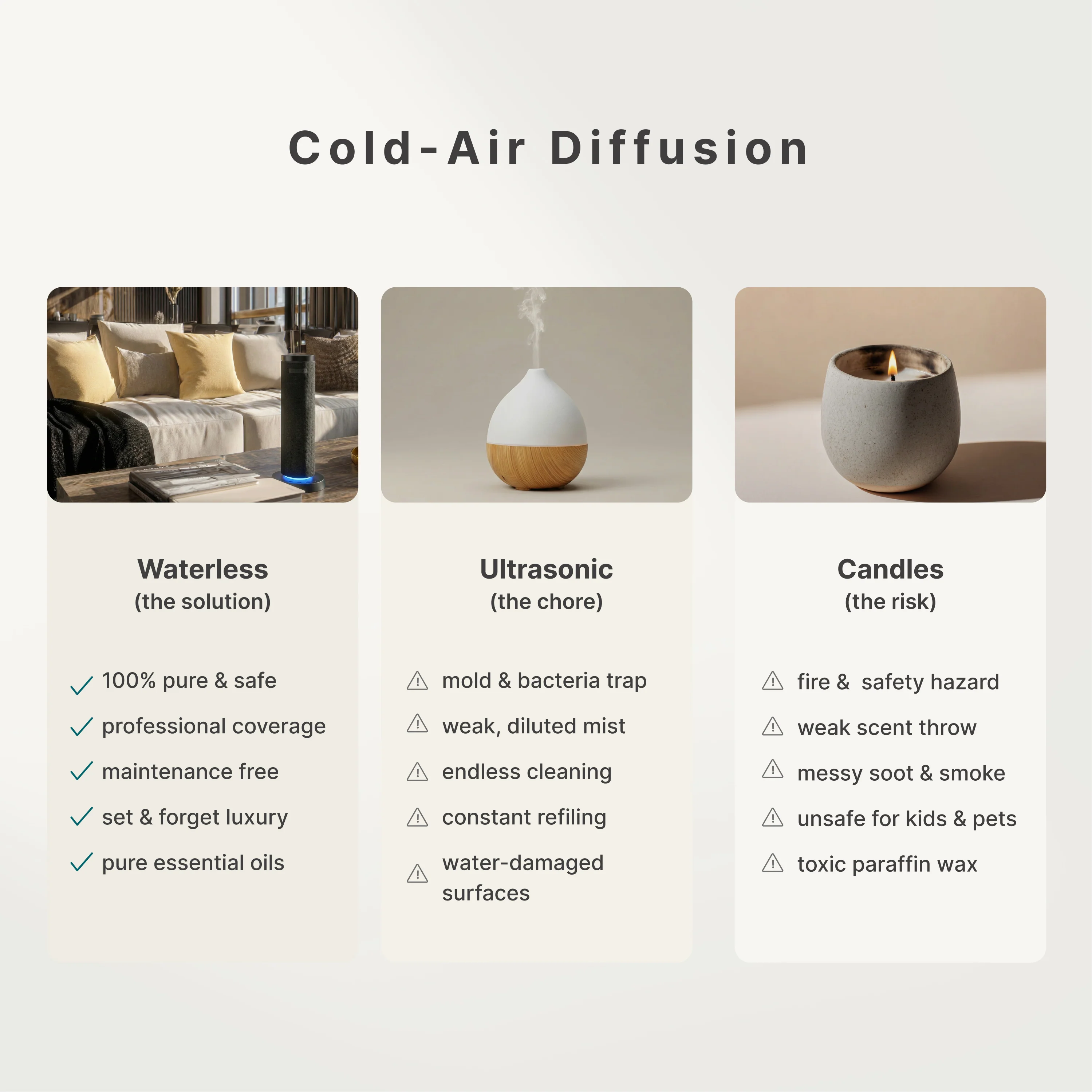 SereneScent™ Waterless Rechargeable 120 ml Diffuser - Image 15