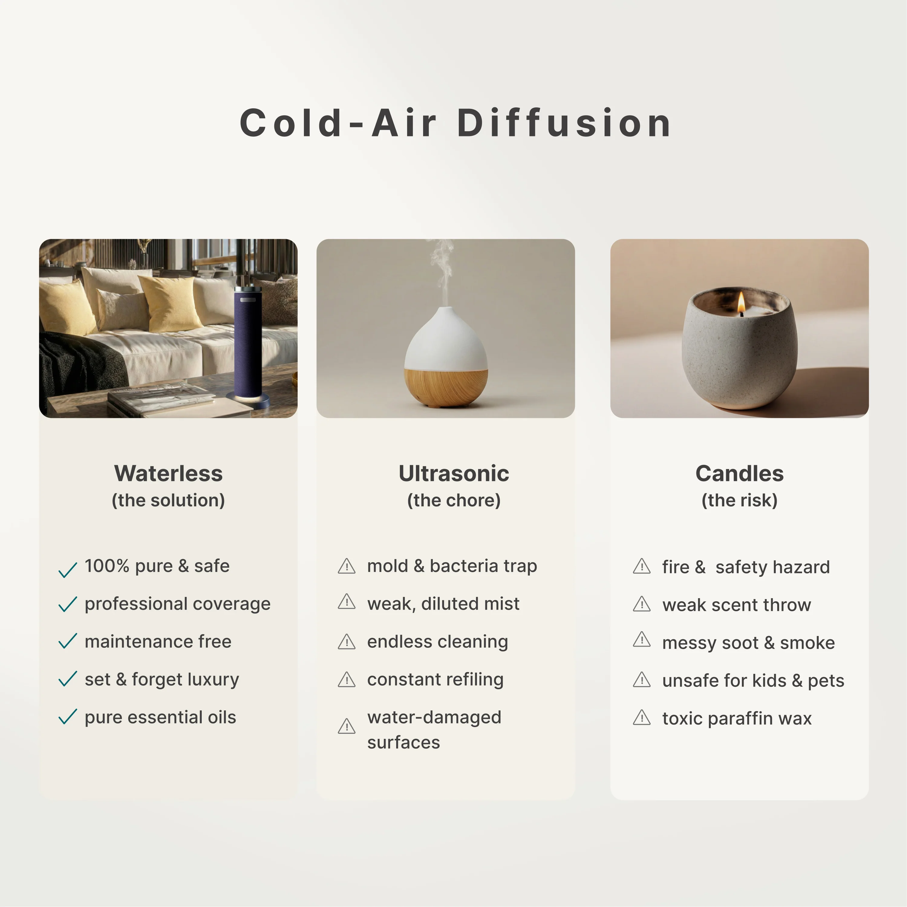 SereneScent™ Waterless Rechargeable 120 ml Diffuser - Image 25