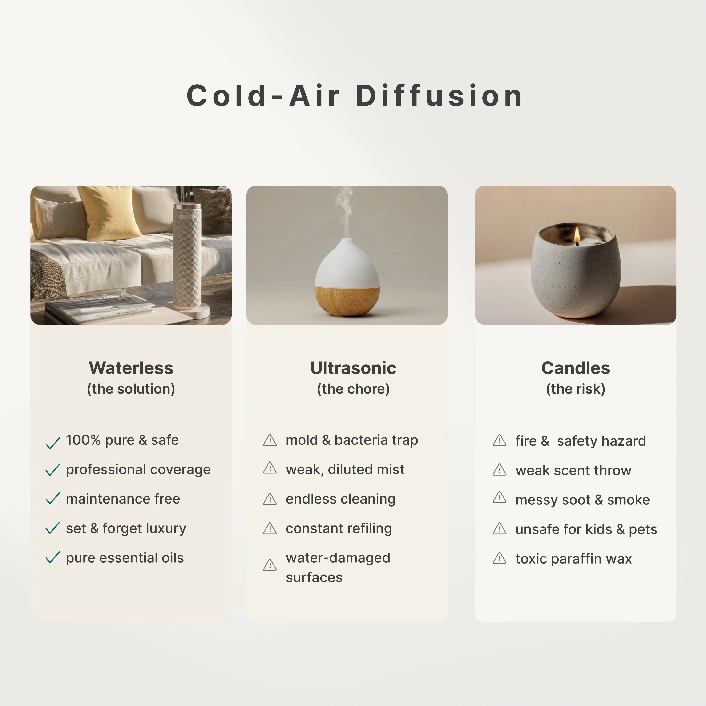 SereneScent™ Waterless Rechargeable 120 ml Diffuser - Image 5